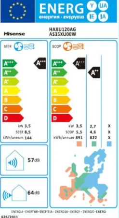Hisense Condizionatore Uni Air HAXU120AG 12000 BTU Split+Motore