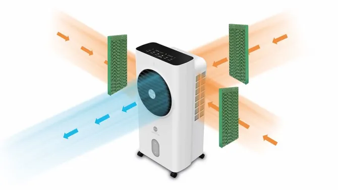 Macom Power Cyclone Ventilatore Bianco Potenza W 60 max