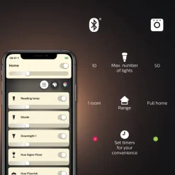 Philips HUE Filamento Lampada a LED 7w Attacco E27